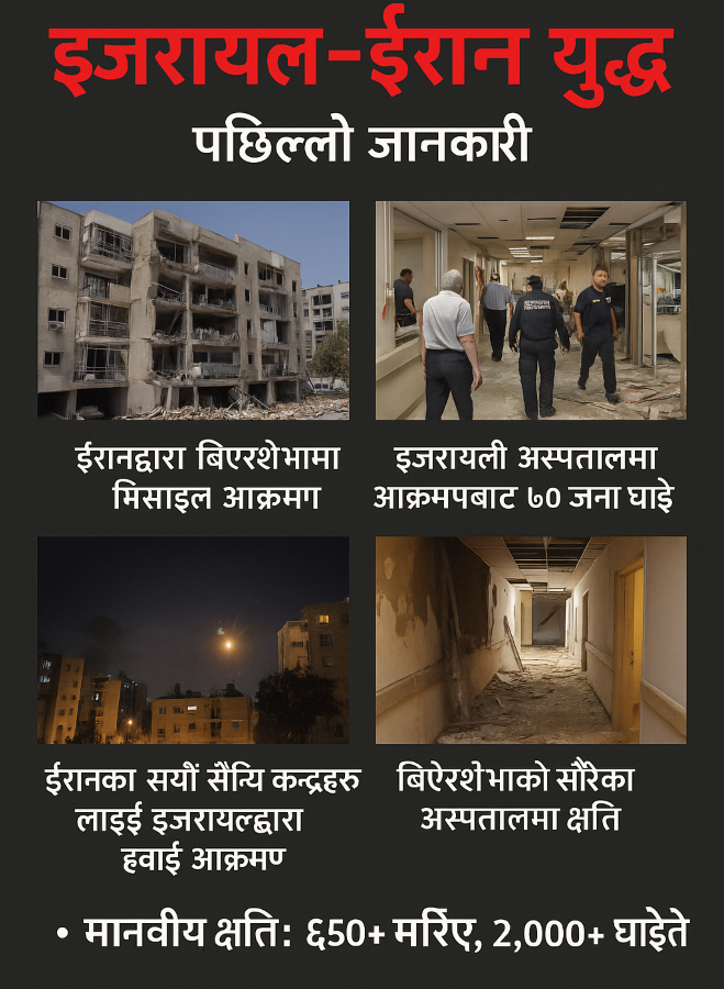 Samachar Dainik